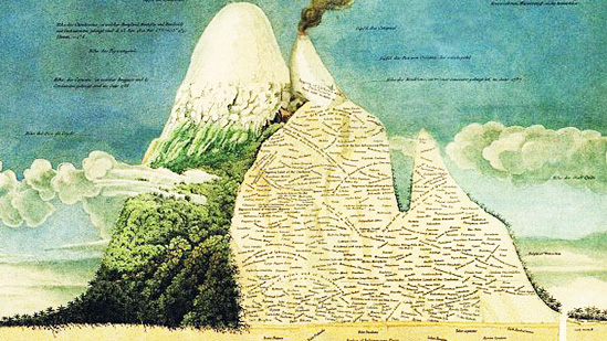Mountain and map
