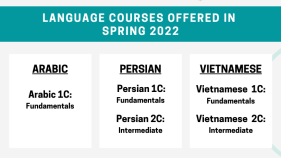 Spring 2022 Arabic, Persian, and Vietnamese language course flyer