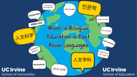 An edited photo of Earth with speech bubbles of different languages. 