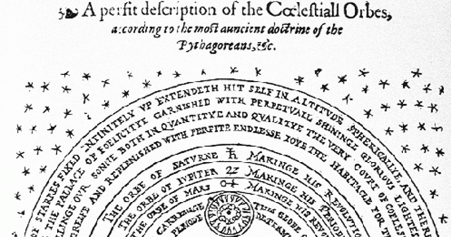 Engraving of the heavenly spheres by Thomas Digges, 1576