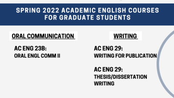 Spring 2022 Academic English graduate course flyer