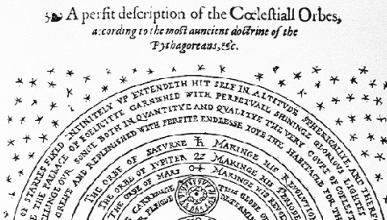 Engraving of the heavenly spheres by Thomas Digges, 1576